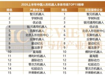 人形机器人的2026，产量狂欢与落地迷思
