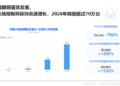 AI智能眼镜驶入增长快车道，谁将领跑下一代个人交互终端？