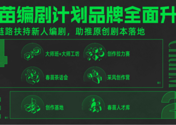 虎鲸文娱春苗编剧计划全面升级 已孵化20个剧本进入前期开发