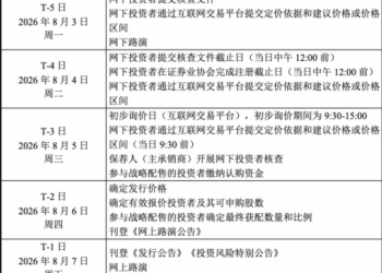 宇树科技开启科创板IPO初步询价 市值或超400亿元