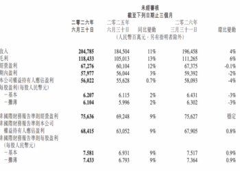 腾讯Q2财报：全线推进AI，Hy4计划近期发布