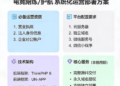 如何拥有自己的双端 APP 和小程序？游戏服务系统源码部署避坑谈