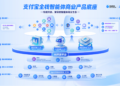 支付宝发布国内首个智能体商业底座
