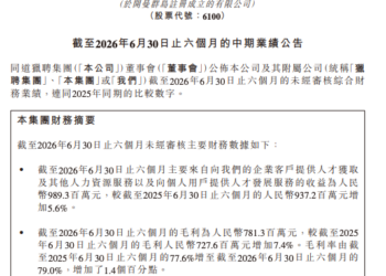 AI商业化加速 同道猎聘2026上半年营收9.9亿元同比增长5.6%
