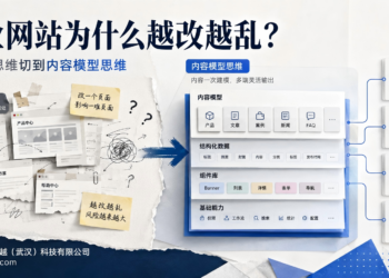 企业网站为什么越改越乱？从页面思维切到内容模型思维
