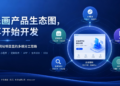 武汉企业网站项目里,我更建议先画产品生态图再开始开发
