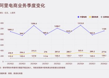 王坚的「遗产」,为阿里留出后路