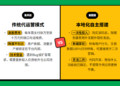 想做游戏技能陪伴与组队协作小程序？从资质备案到防跳单变现的实操五步法