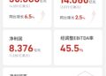 订单跑在收入前，透过万国数据看数据中心的真相