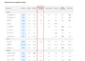 智谱 VS Deepseek，两条分叉的自进化树
