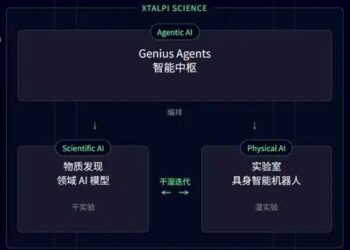 晶泰控股：AI for Science的「炼金术士」