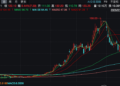 昀冢科技定增豪赌MLCC背后：连亏4年，资产负债率超92%