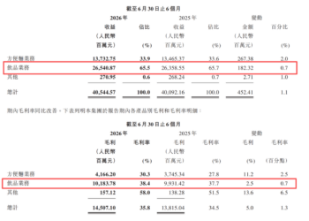 康师傅，是怎么被农夫山泉反超的？