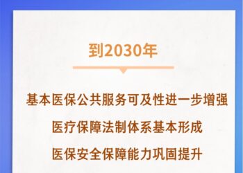 新华社权威快报｜全民医保「十五五」规划来了