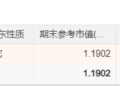 ST中路控制权暗战：控股股东持股仅剩6.79%，举牌资本隐现「银河系」身影