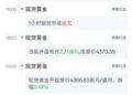 8月12日最新现货黄金行情异动：MACD1小时周期形成金叉
