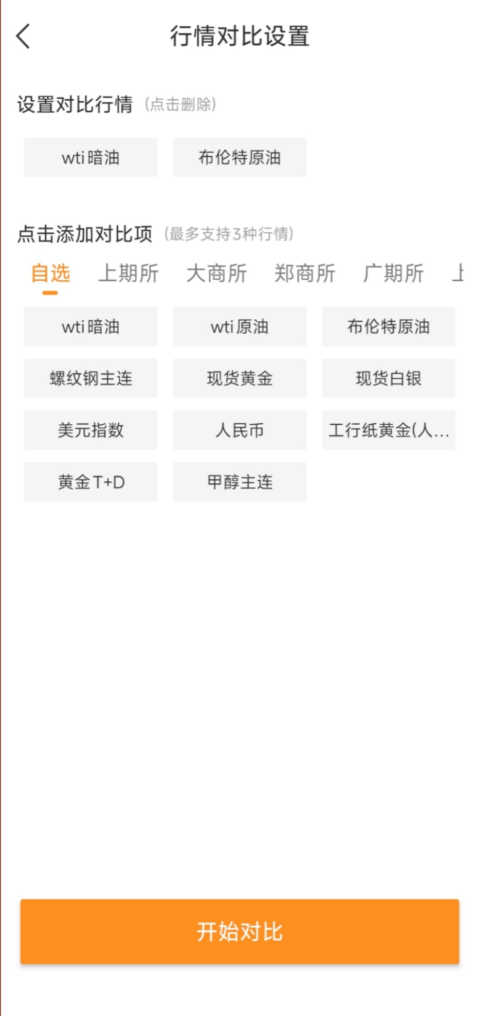WTI暗油实时行情怎么查？7×24小时不间断油价参考