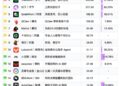 百度搭子追WorkBuddy，不能只拼「干活」