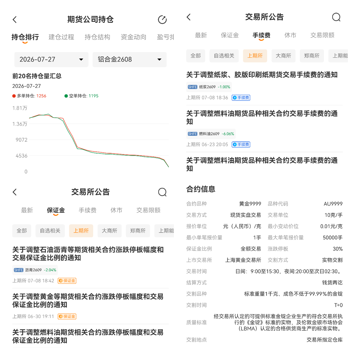 黄金期货和现货的交易单位有何不同？