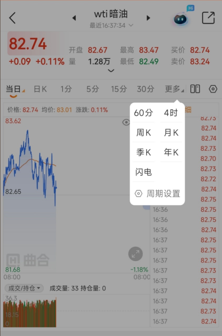 WTI暗油实时行情怎么查？7×24小时不间断油价参考