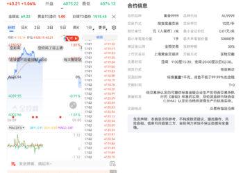 黄金期货和现货的交易单位有何不同？