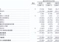 「大疆教父」李泽湘，第4个机器人IPO来了
