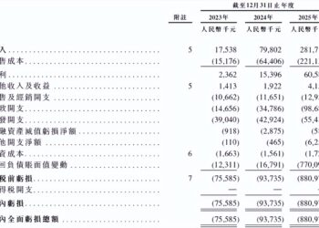 「大疆教父」李泽湘,第4个机器人IPO来了