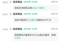 7月28日最新现货黄金行情异动：已经触及上一日黄金分割 1.382支撑线