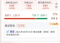 WTI暗油实时行情怎么查？7×24小时不间断油价参考