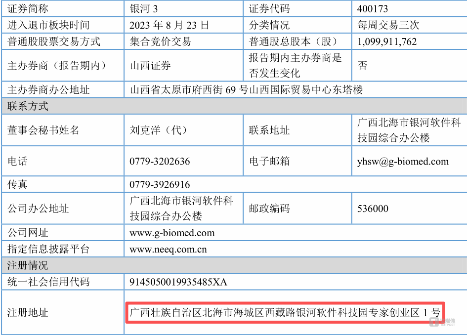 图源：银河生物2025年报