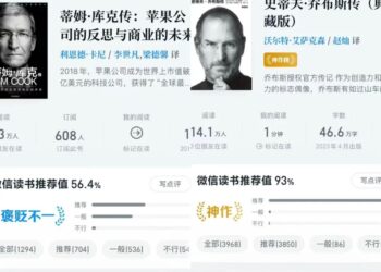 库克和特努斯谁更难?