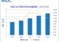边缘算力升级，工控机站上AI风口