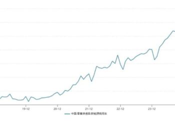 四个信号同时亮起，中国汽车工业站在新一轮出清前夜