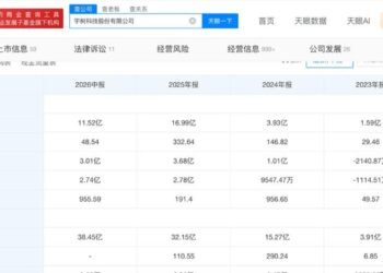 华为腾讯阿里都盯上的生意：不造机器人，却想控制所有机器人？