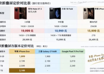 iPhone Duo炒到9万，黄牛贷款百万欲囤货