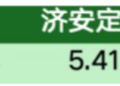 价值判断：跌停板的投资机会和风险提示（9月29日）｜上市公司观察