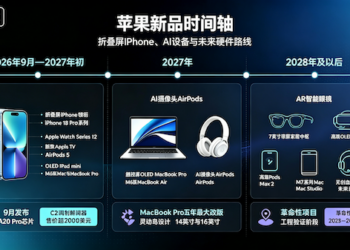 折叠屏iPhone领衔！苹果未来5年路线图曝光