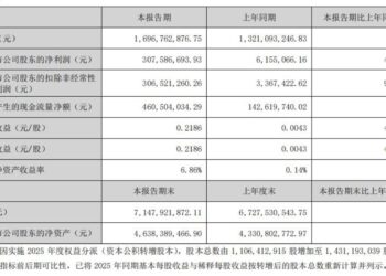 一头猪、一只鸡，能被「吃干榨净」到什么程度？