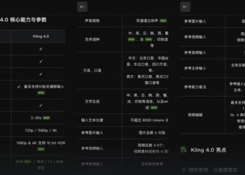 可灵AI全新Kling 4.0开启内测 将于10月正式上线