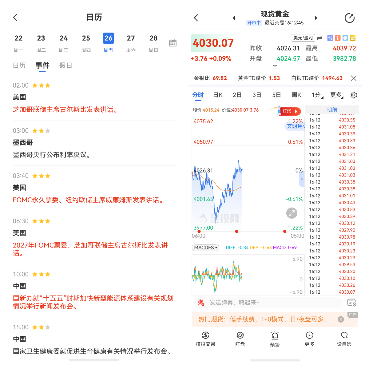 现货黄金交易的场所是固定的吗