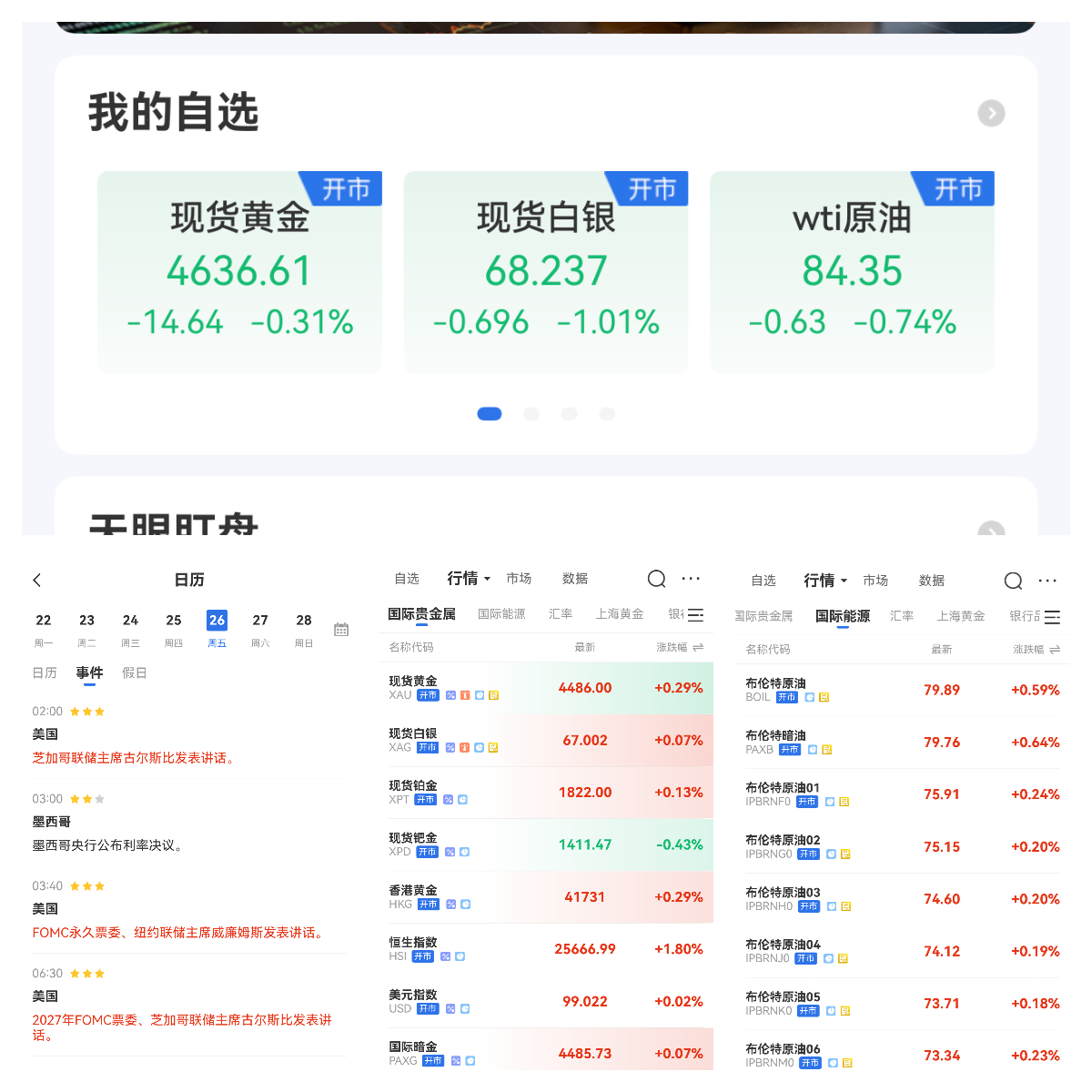 现货黄金必须支付点差费用吗