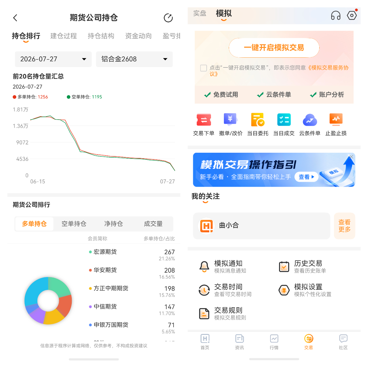 现货黄金必须支付点差费用吗