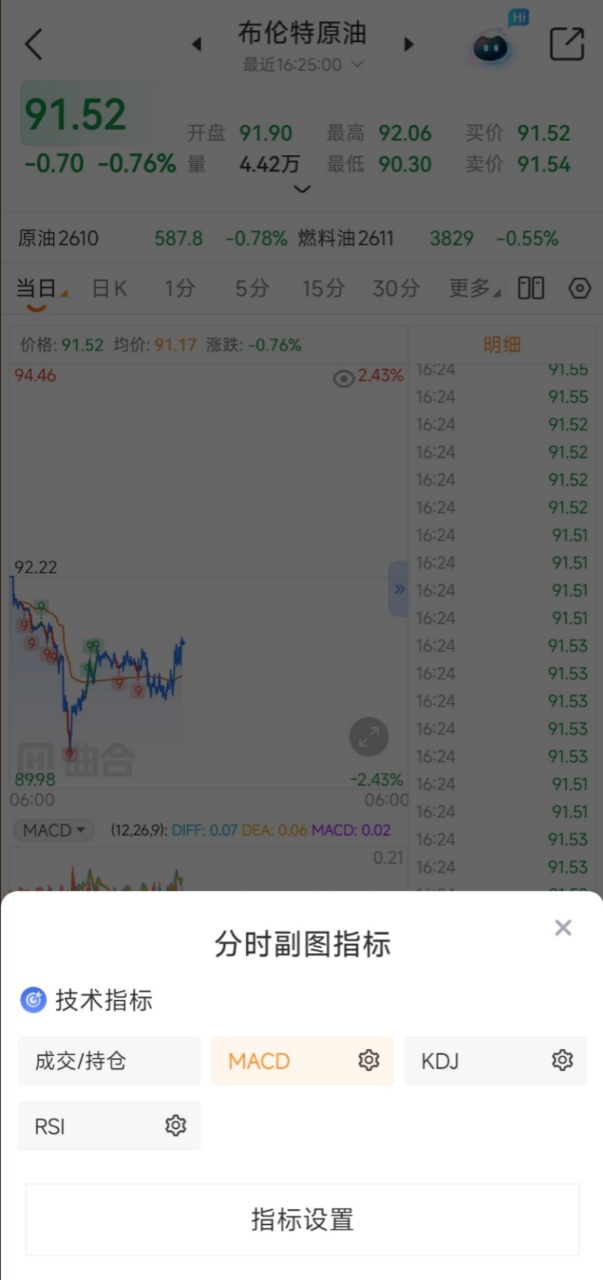 全球油价实时监控:布伦特原油与布伦特暗盘同步观察