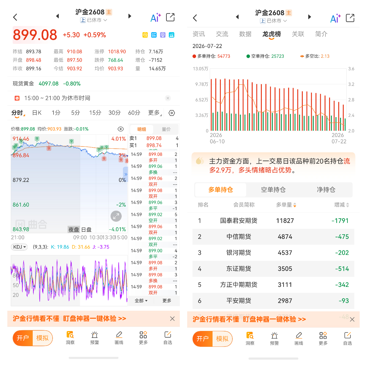 现货黄金交易的场所是固定的吗