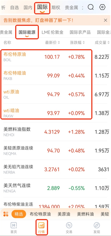 国际原油交易时间详解！正规盘与暗油交易时段对比