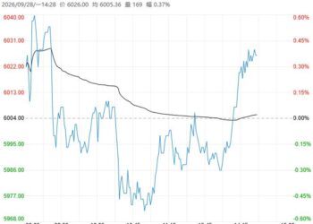 兰炭上行叠加电价上调预期 硅铁短期具备反弹驱动
