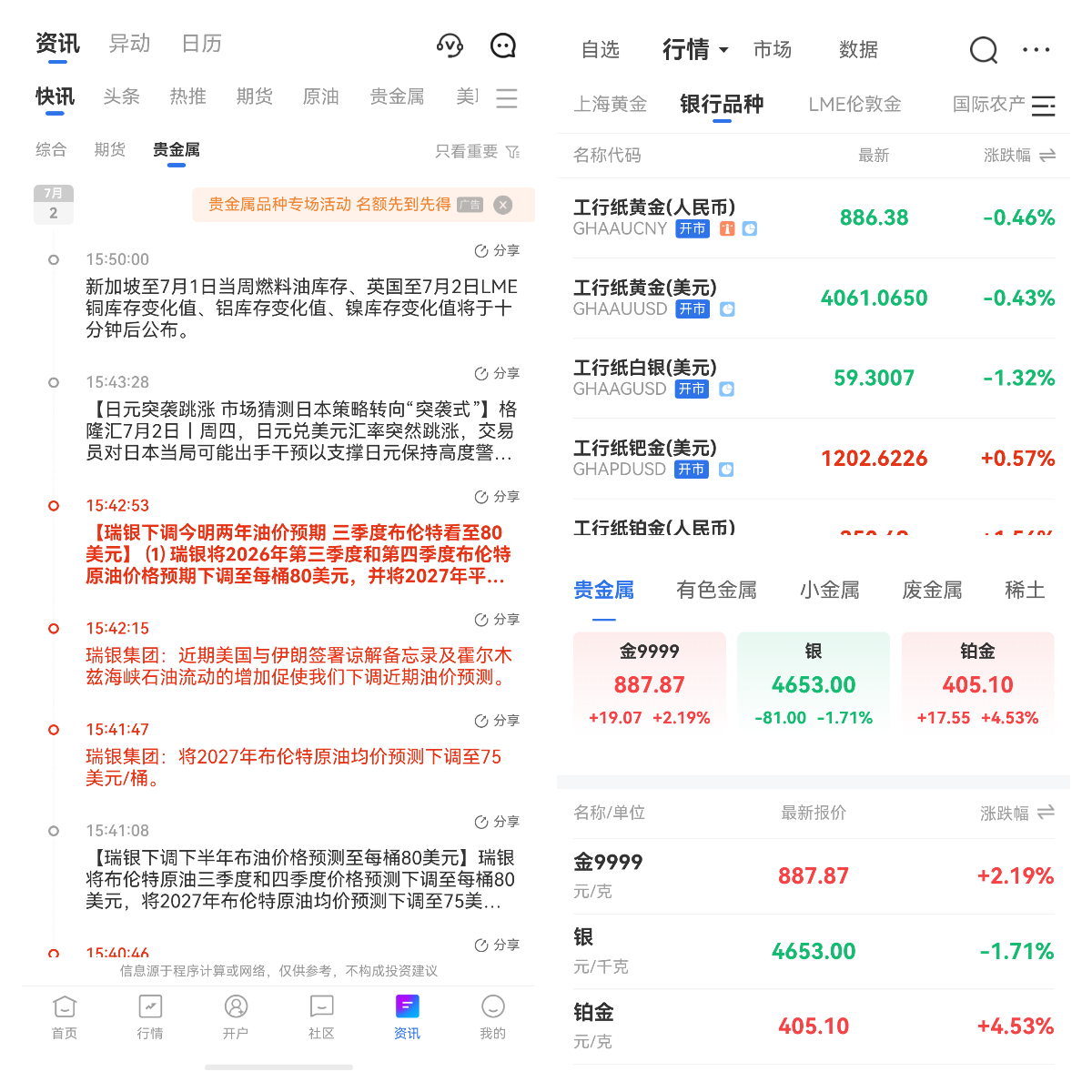 黄金价格波动的核心驱动因素是什么