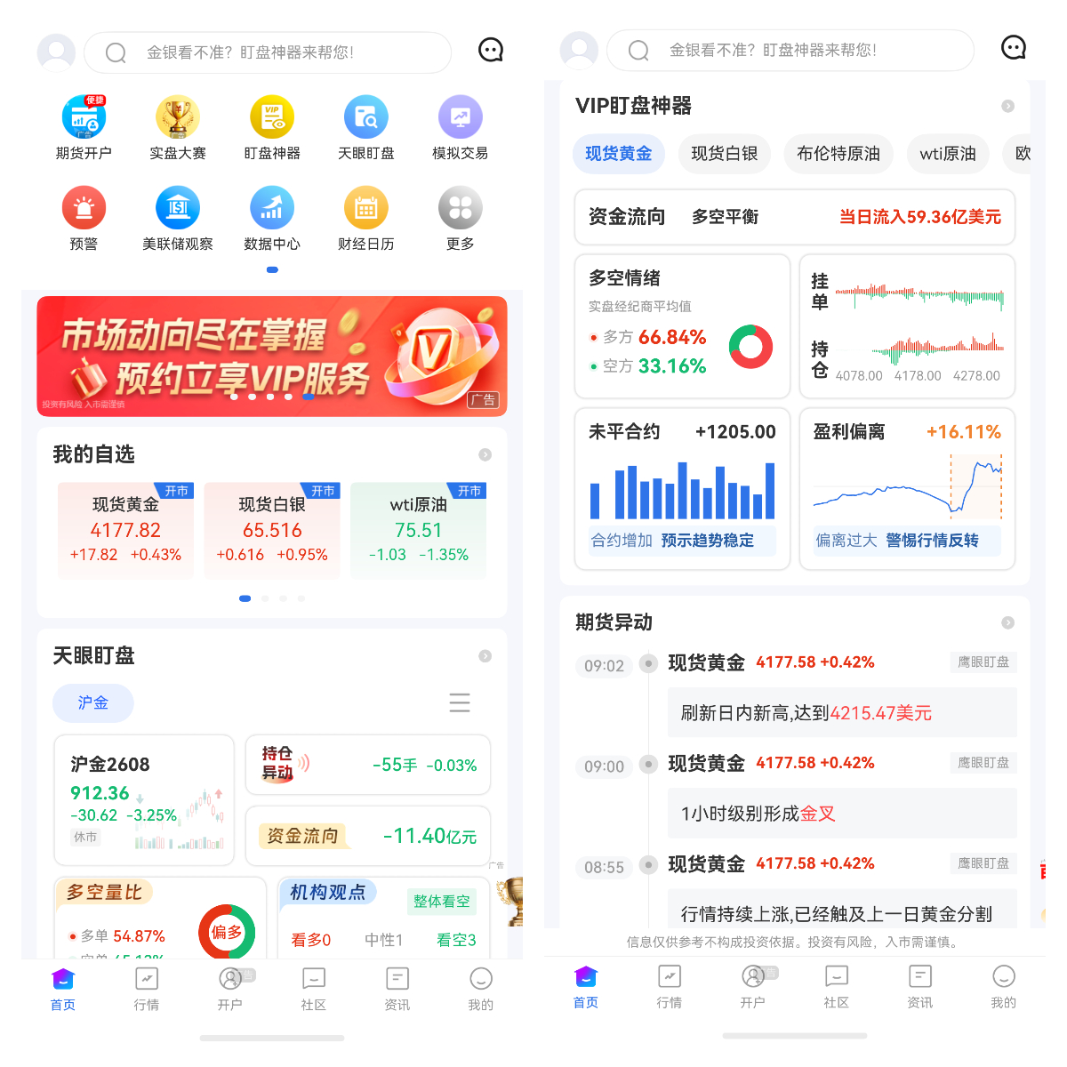 黄金价格波动的核心驱动因素是什么