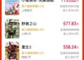 陈思诚、小沈阳、小猪佩奇,谁能撑起国庆档?